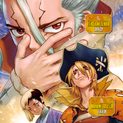 Dr. Stone