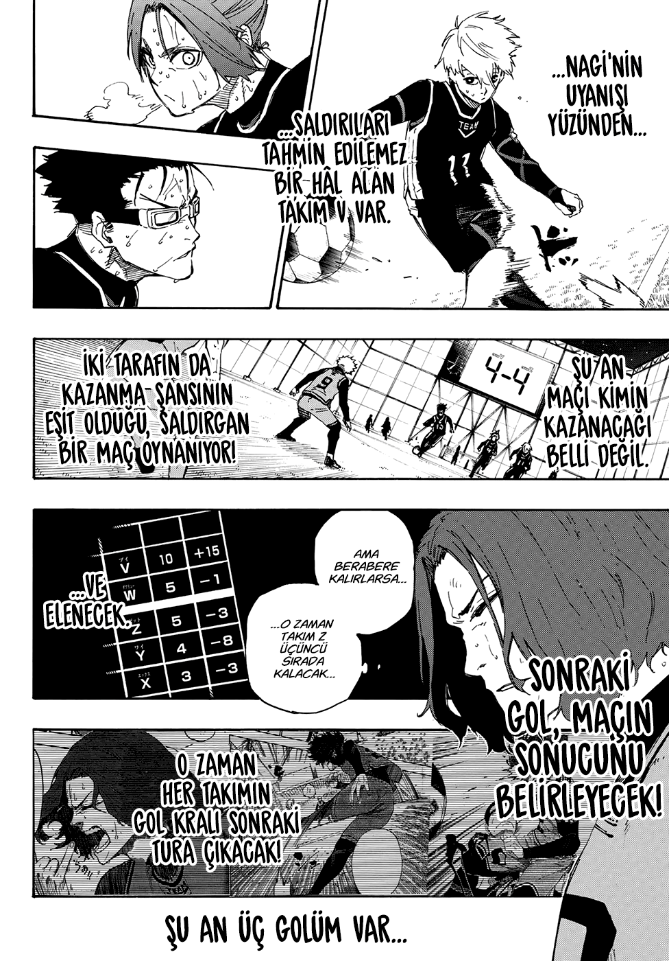 Blue Lock Bölüm 34 - Sayfa 7 manga oku