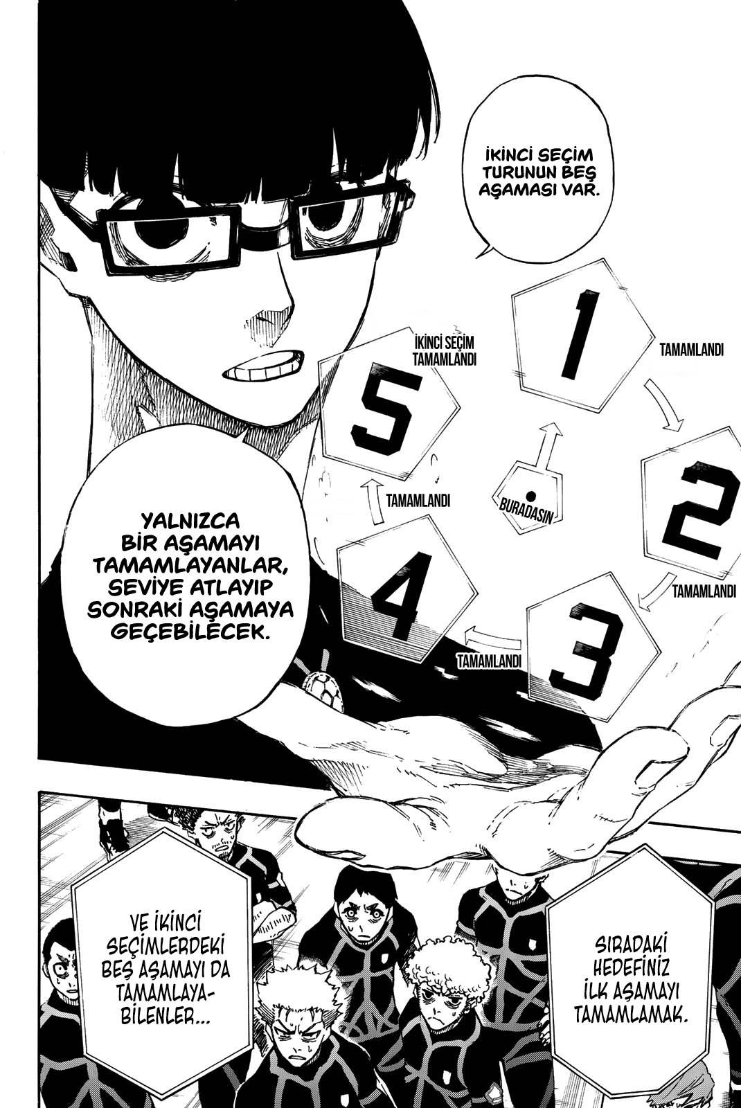 Blue Lock Bölüm 40 - Sayfa 3 manga oku