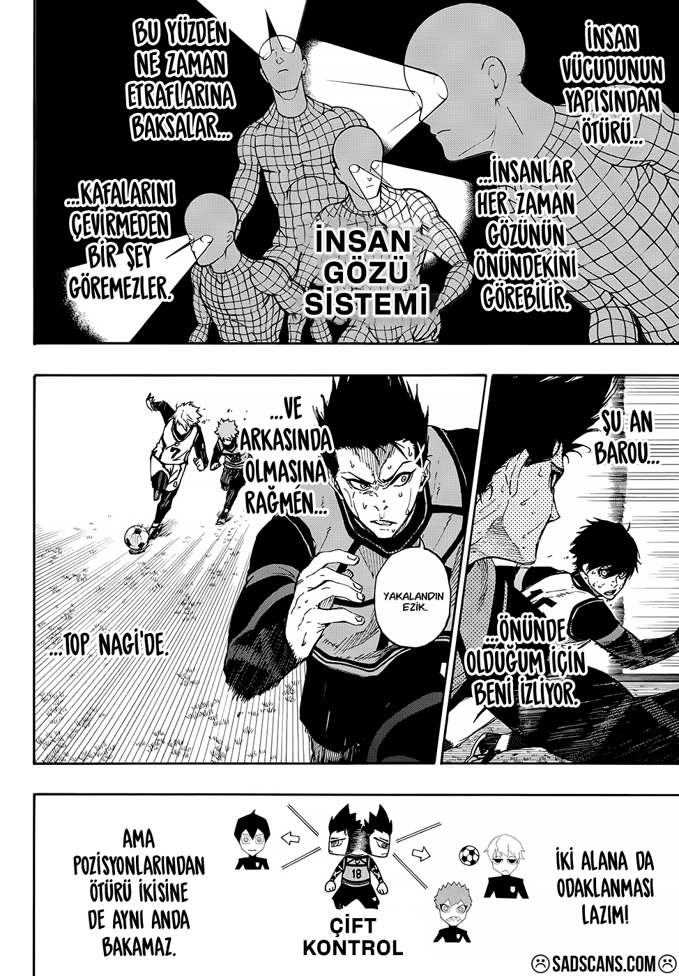 Blue Lock Bölüm 54 - Sayfa 14 manga oku