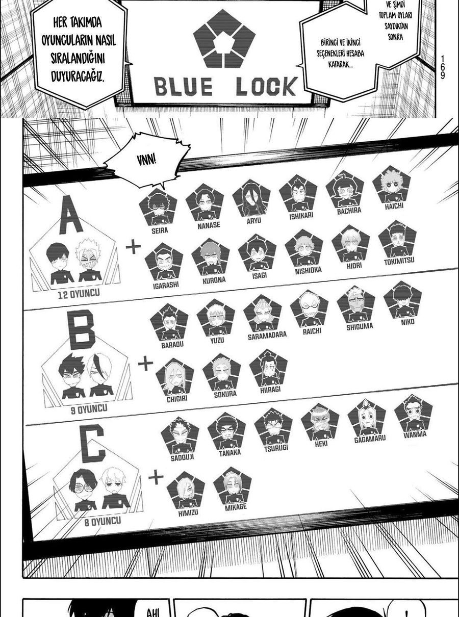 Blue Lock Bölüm 97 - Sayfa 4 manga oku