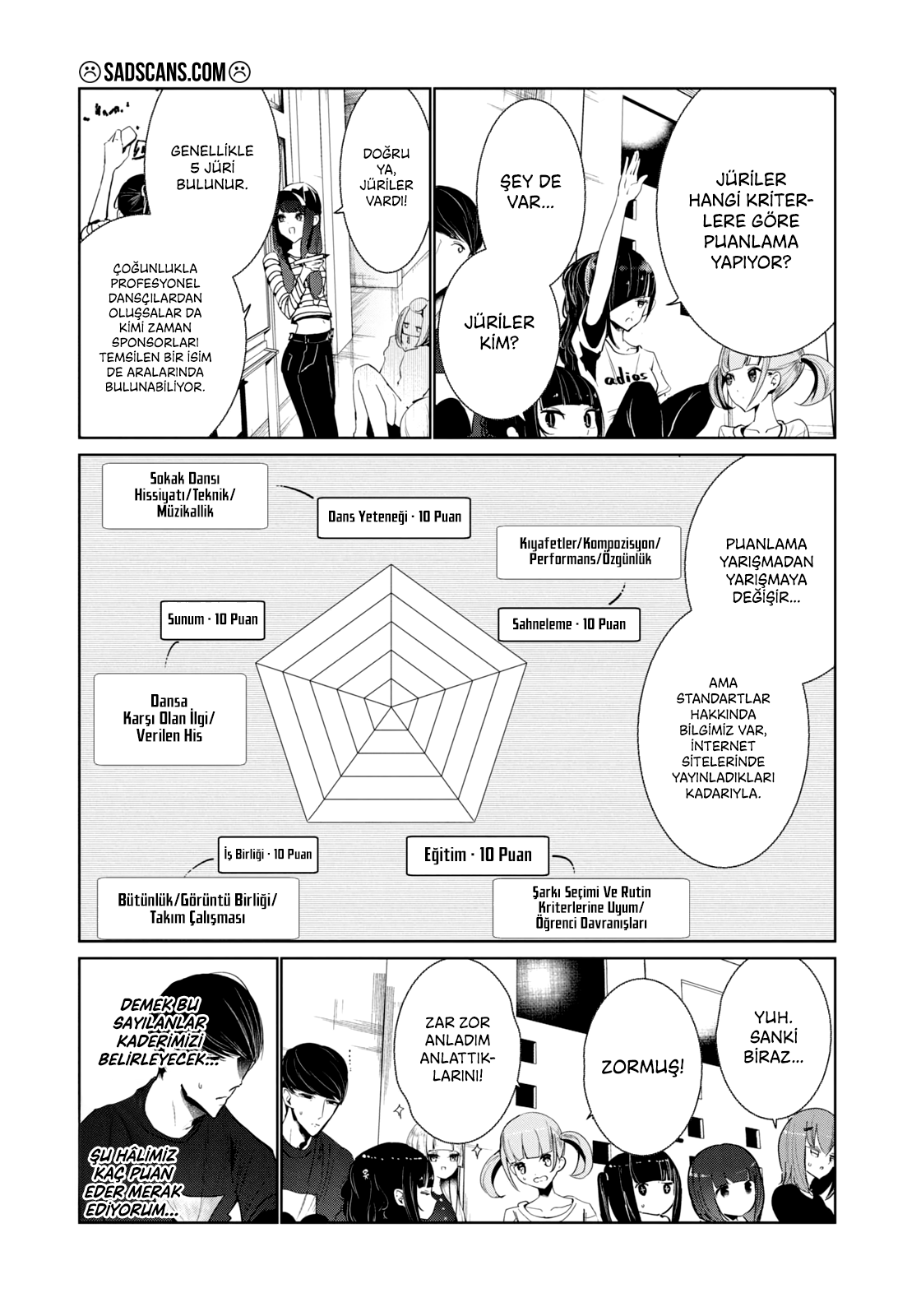 Wandance Bölüm 6 - Sayfa 12 manga oku