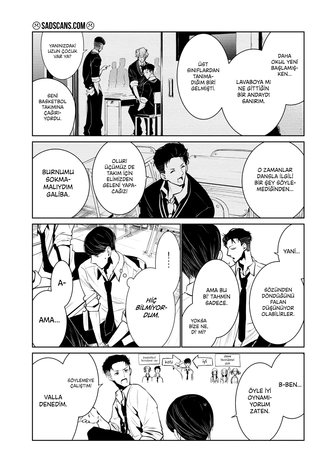 Wandance Bölüm 6 - Sayfa 27 manga oku