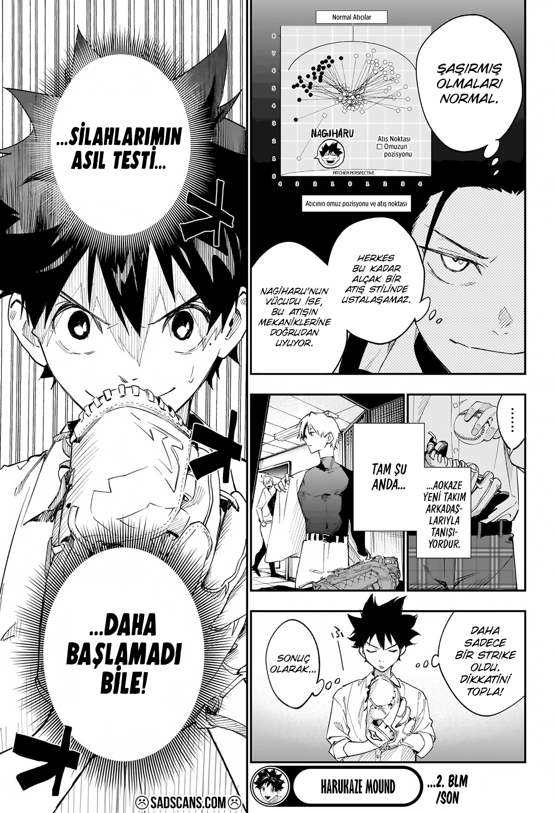 Harukaze Mound Bölüm 2 - Sayfa 25 manga oku