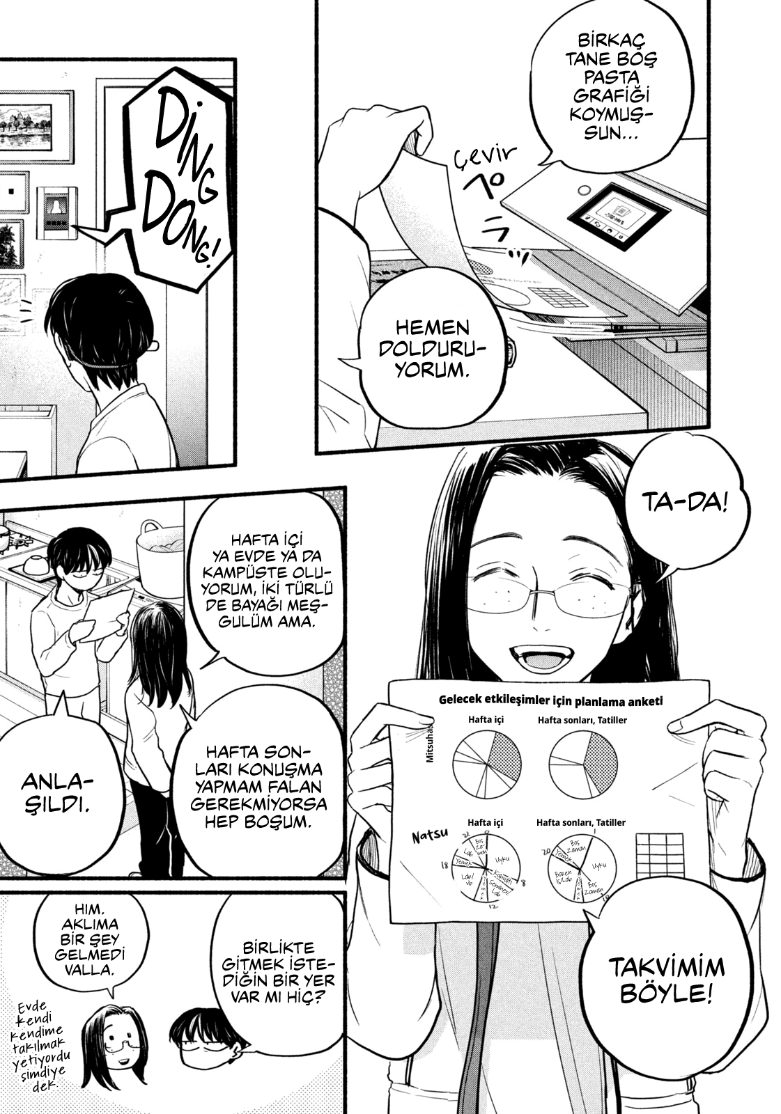 Telework Yotabanashi Bölüm 12 - Sayfa 6 manga oku